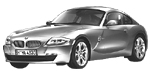 BMW E86 U1042 Fault Code